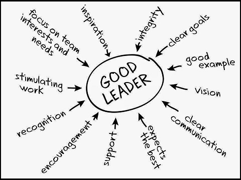 good leader