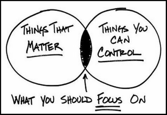 what you can control