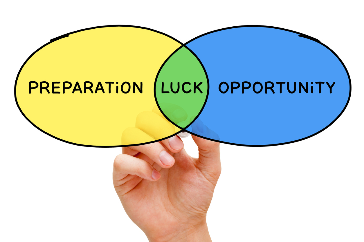Hand drawing Preparation Luck Opportunity diagram concept with marker on transparent wipe board. Luck is where preparation meets opportunity.